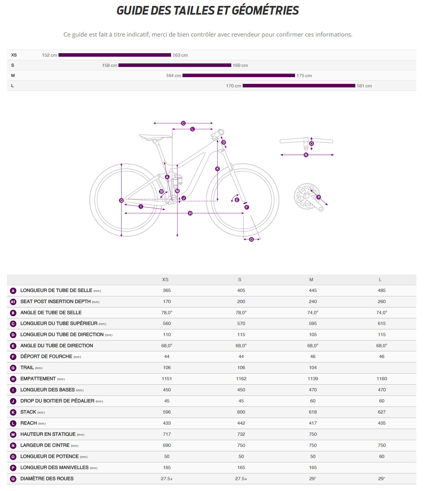 Guide de taille du velo électrique Tempt E+ année 2026